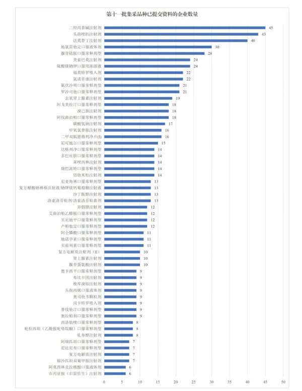 森利网 壹石通：重庆基地“年产9800吨导热用球形氧化铝项目”预计9月底正式投产