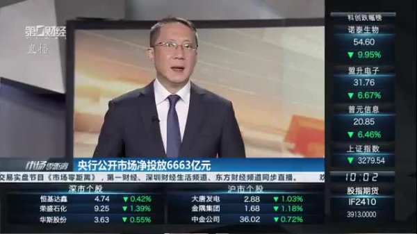 乐红网 2025年8月5日《市场零距离》下午