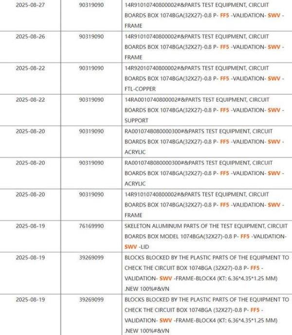 七星 AMD“Sound Wave”Arm架构APU首次现身运输清单